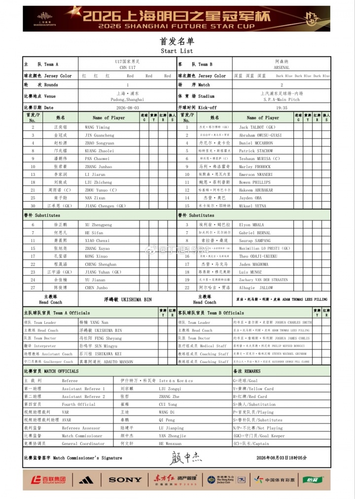U17国足vs阿森纳U17首发出炉