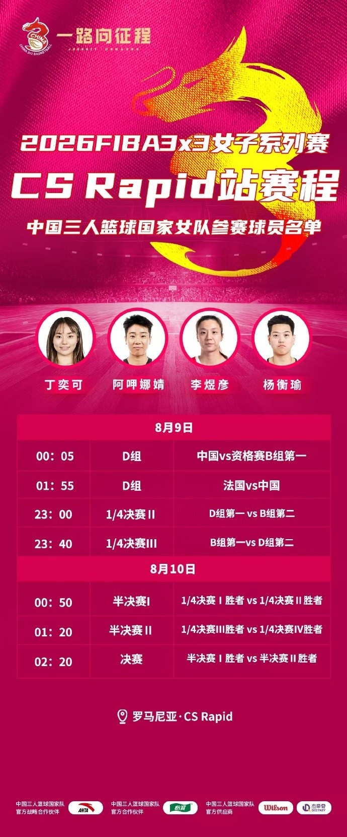 FIBA3x3系列赛CS Rapid站中国女队名单：阿呷娜婧、杨衡瑜在列